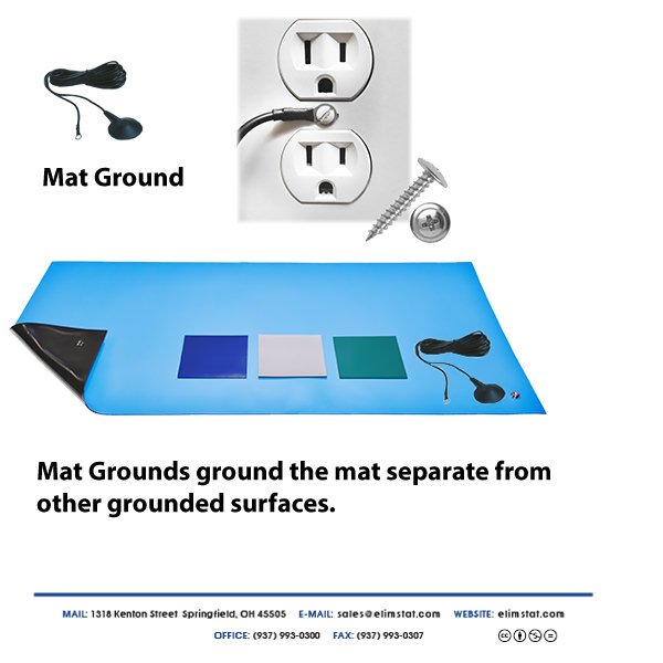 ESD Grounding Method for a Mat Grounding Cable