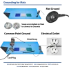ESD Grounding Options for ESD Mats