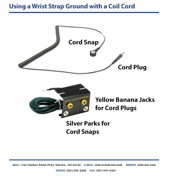 The coil cord for a wrist strap ends in a plug that can be connected to the yellow banana jack on the wrist strap ground. When a wrist strap is not being warn you can detach the cord snap from the wrist strap and attach it to the park on the wrist strap ground.