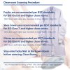 ISO Class Clean Room Gowning Procedure Requirements per the IEST