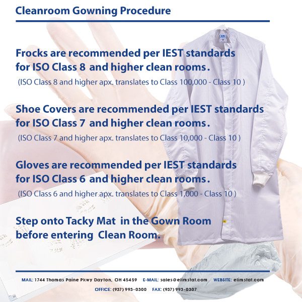 ISO Class Clean Room Gowning Procedure Requirements per the IEST