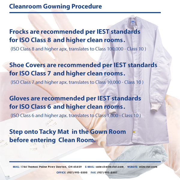 CRG Micron Tacky Mat - Clean Room Garments