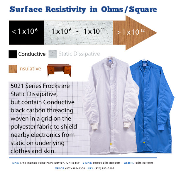 ESD Resistance in Ohms for Elimstat Clean Room Lab Coats