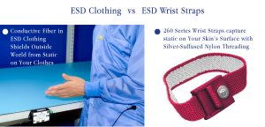 How Hands-Free Knit Cuff ESD Smocks Work
