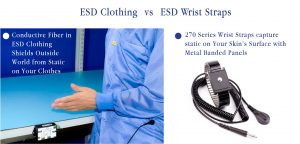 How Hands-Free Knit Cuff ESD Smocks Work