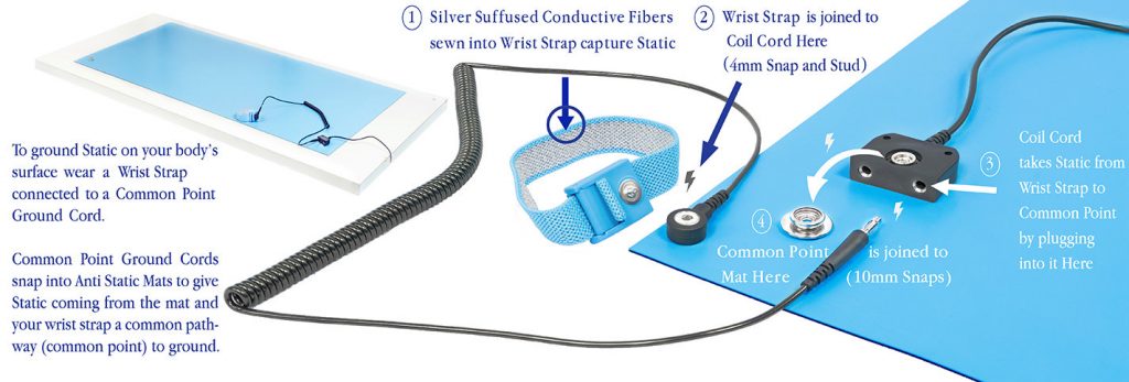 Antistatic Wrist Straps, ESD Essentials