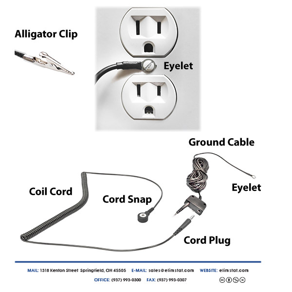 Component Parts for Grounding an ESD Wrist Strap