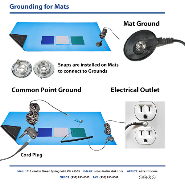 Blue ESD Soldering Mat Kits with Grounding Hardware by Bertech