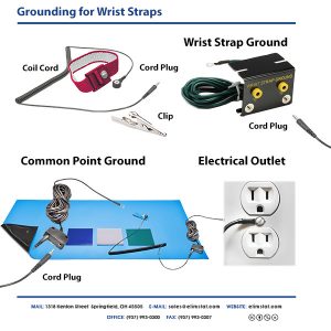 Wrist Straps can be grounded at a common point with a mat or separately to a wrist strap ground that ties into an electrical socket