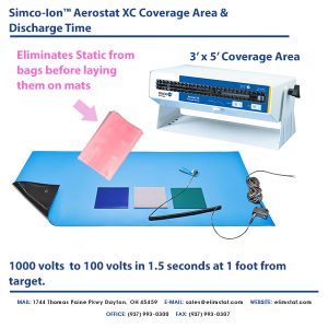 Simco-Ion XC (Extended Coverage) ESD Ionizer Coverage Area and Discharge Time at ESD Workstation