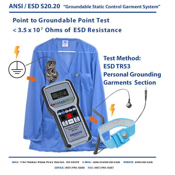 Resistance Point to Groundable ESD Smock System with Desco™ ESD Resistivity Meter