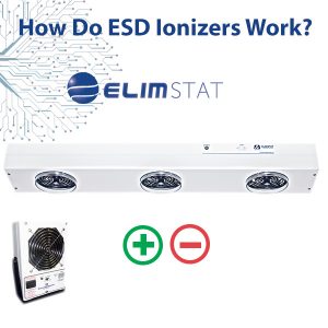 How do ESD Air Ionizers Work?