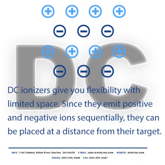 How do ESD Air Ionizers Work