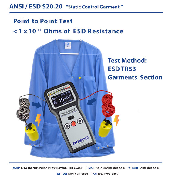 Panel to Panel Conductivity Test for ESD Smocks