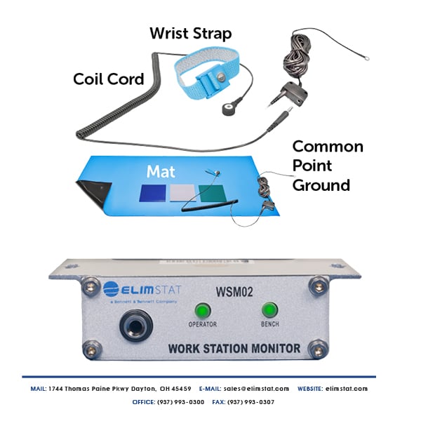 ESD Bench Mats - Anti-Static Workbench Mats - NeoStat® ESD grounding